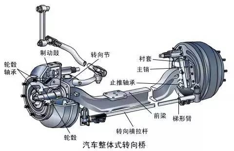 汽車鋼板厚度對(duì)油耗的影響，幾種不同風(fēng)格的標(biāo)題供你參考，你可以根據(jù)具體需求進(jìn)行選擇，，直白科普風(fēng)，揭秘汽車鋼板厚度與油耗間的關(guān)聯(lián)，疑問引導(dǎo)風(fēng)，汽車鋼板厚薄，真的會(huì)影響油耗嗎？，強(qiáng)調(diào)重點(diǎn)風(fēng)，聚焦，汽車鋼板 行業(yè)新聞 第4張