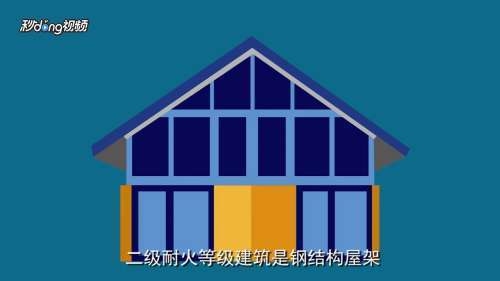 防火性能等級劃分，防火性能等級劃分標準 行業(yè)新聞 第3張