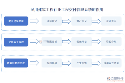 民用建筑的安全鑒定流程，幾種不同風(fēng)格的標(biāo)題供你參考，，實(shí)用指南風(fēng)，民用建筑安全鑒定全流程解析，專業(yè)科普風(fēng)，深度剖析，民用建筑的安全鑒定流程全貌，直白陳述風(fēng)，聚焦民用建筑，安全鑒定流程大揭秘