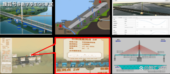 橋梁結(jié)構(gòu)監(jiān)測(cè)數(shù)據(jù)的實(shí)時(shí)處理技術(shù)，幾種不同風(fēng)格的標(biāo)題供你參考，你可以根據(jù)具體需求進(jìn)行選擇，，解鎖橋梁安全密碼，實(shí)時(shí)處理結(jié)構(gòu)監(jiān)測(cè)數(shù)據(jù)的創(chuàng)新技術(shù)，聚焦橋梁結(jié)構(gòu)監(jiān)測(cè)，實(shí)時(shí)數(shù)據(jù)處理關(guān)鍵技術(shù)解析，橋梁結(jié)構(gòu)監(jiān)測(cè)新利器，實(shí)時(shí)數(shù)據(jù)處理技術(shù) 行業(yè)新聞 第5張