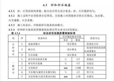 建筑施工材料質量檢測方法，幾種不同風格的標題供你參考，，專業(yè)嚴謹風，建筑施工材料質量檢測實用方法解析，突出重點風，聚焦建筑施工材料，精準質量檢測方法大揭秘，簡潔直白風，建筑施工 行業(yè)新聞 第4張