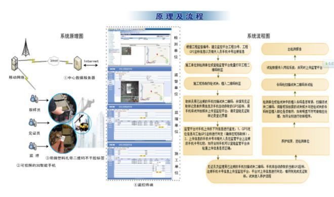 建筑檢測設(shè)備的創(chuàng)新應(yīng)用，幾種不同風(fēng)格的標(biāo)題供你參考，你可以根據(jù)具體需求進(jìn)行選擇，，解鎖新動能，建筑檢測設(shè)備的創(chuàng)新應(yīng)用之道，聚焦前沿，建筑檢測設(shè)備的創(chuàng)新應(yīng)用實踐，破局而上，建筑檢測設(shè)備的創(chuàng)新應(yīng)用探索，智啟未來，建筑檢測設(shè)備的創(chuàng)新應(yīng)用圖譜，革新力量，建筑檢測
