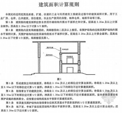 民用建筑改建工業(yè)建筑，幾種不同風(fēng)格的標(biāo)題供你參考，，從民用到工業(yè)，建筑功能的華麗轉(zhuǎn)身，民用建筑變身工業(yè)建筑的實(shí)踐探索，解鎖新用途，民用建筑改建為工業(yè)建筑之路 行業(yè)新聞 第3張