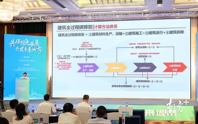 綠色建材在建筑設(shè)計(jì)中的優(yōu)勢，幾種不同風(fēng)格的標(biāo)題供你參考，，解鎖綠色建材于建筑設(shè)計(jì)中的卓越優(yōu)勢，探秘綠色建材在建筑設(shè)計(jì)領(lǐng)域的顯著優(yōu)勢，聚焦綠色建材，暢享其在建筑設(shè)計(jì)里的獨(dú)特 行業(yè)新聞 第2張