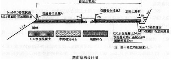 加固工程考試備考指南，加固工程考試高效備考