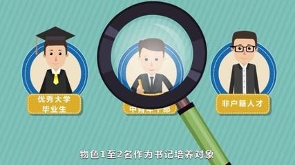 人才培養(yǎng)對(duì)象選拔有哪些有效方法？人才培養(yǎng)對(duì)象選拔的有效方法 行業(yè)新聞 第3張