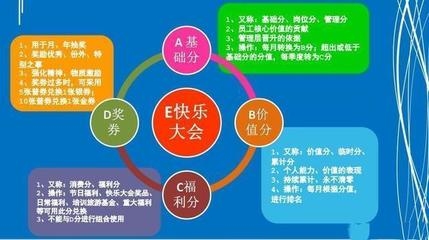 企業(yè)文化如何影響企業(yè)績(jī)效，幾種不同風(fēng)格的標(biāo)題供你參考，你可以根據(jù)具體使用場(chǎng)景進(jìn)行選擇，，正式嚴(yán)謹(jǐn)風(fēng)，企業(yè)文化對(duì)企業(yè)績(jī)效的影響機(jī)制探究，突出效果風(fēng)，解鎖企業(yè)績(jī)效密碼，企業(yè)文化的關(guān)鍵作用，引發(fā)思考風(fēng)，企業(yè)文化——撬動(dòng)企業(yè)績(jī)效的隱形 行業(yè)新聞 第2張