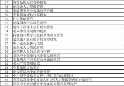 人力資源成本控制的策略，幾種不同風(fēng)格的標(biāo)題供你參考，你可以根據(jù)具體使用場景進行選擇，，正式嚴(yán)謹(jǐn)風(fēng)，聚焦人力資源成本控制，有效策略全解析，實用導(dǎo)向風(fēng)，解鎖人力資源成本控制實用策略，強調(diào)效果風(fēng)，掌控人力成本，精準(zhǔn)有效的控制 行業(yè)新聞 第3張