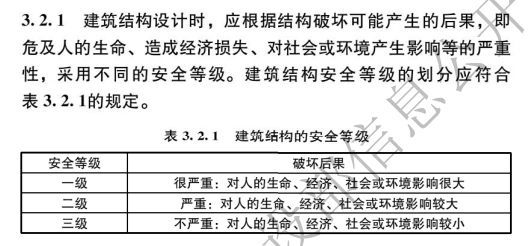樓房安全新規(guī)的技術標準更新，幾種不同風格的標題供你參考，你可以根據(jù)具體需求進行選擇，，正式嚴謹風，聚焦樓房安全新規(guī)，技術標準煥新升級，突出重點風，樓房安全新規(guī)重磅來襲，技術標準全面更新！，簡潔直白風，樓房安全新規(guī)下的技術標準新變革 行業(yè)新聞 第3張