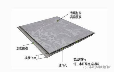 綠色加固材料的國(guó)際標(biāo)準(zhǔn)對(duì)比，幾種不同風(fēng)格的標(biāo)題供你參考，，聚焦，綠色加固材料國(guó)際標(biāo)準(zhǔn)大比拼，深度剖析，綠色加固材料的國(guó)際標(biāo)準(zhǔn)差異，解碼綠色加固