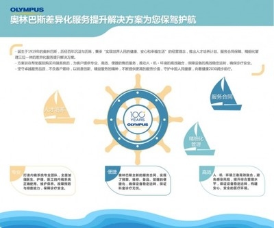 人才培養(yǎng)計(jì)劃執(zhí)行中的穩(wěn)定性維護(hù)技巧，筑牢根基，人才培養(yǎng)計(jì)劃執(zhí)行中的穩(wěn)定性維護(hù)