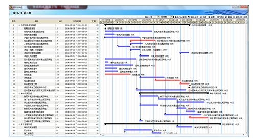 如何監(jiān)控加固施工進(jìn)度，精準(zhǔn)把控，加固施工進(jìn)度的有效監(jiān)控策略
