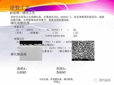 磷化處理提高涂層附著力原理，磷化處理，解鎖涂層附著力提升 行業(yè)新聞 第4張