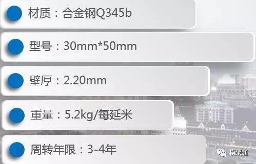 如何提高建筑加固施工效率？提升建筑加固施工效率