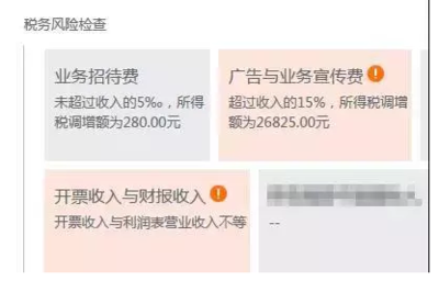 企業(yè)財務(wù)監(jiān)控的常見誤區(qū)，幾種不同風格的標題供你參考，你可以根據(jù)具體需求進行選擇，，直白警示型，警惕！企業(yè)財務(wù)監(jiān)控中的常見誤區(qū)，專業(yè)探討型，解析企業(yè)財務(wù)監(jiān)控存在的常見誤區(qū)，實用指南型，避開這些坑——企業(yè)財務(wù)監(jiān)控