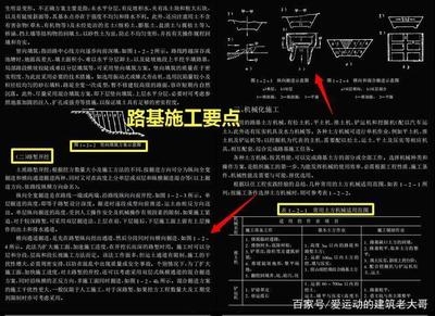 軟土地基加固新技術(shù)，幾種不同風(fēng)格的標(biāo)題供你參考，你可以根據(jù)具體使用場景進(jìn)行選擇，，正式專業(yè)風(fēng)，軟土地基加固領(lǐng)域創(chuàng)新技術(shù)解析，突出優(yōu)勢風(fēng)，高效革新！軟土地基加固全新技術(shù)登場，引發(fā)關(guān)注風(fēng)，聚焦，軟土地基加固的前沿新技術(shù)來了！ 行業(yè)新聞 第5張