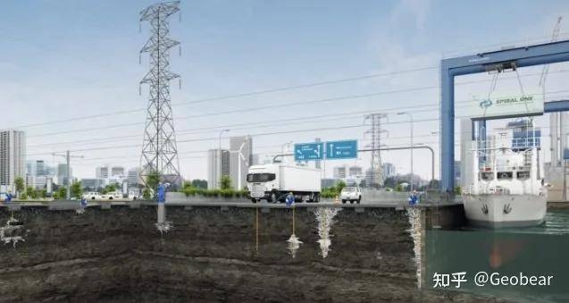 軟土地基加固成本比較，幾種不同風格的標題供你參考，你可以根據具體需求進行選擇，，專業(yè)嚴謹風，軟土地基加固成本深度對比分析，實用直白風，一文看懂軟土地基加固的成本差異，突出重點風，聚焦軟土地基，