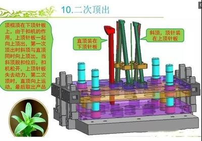 結(jié)構(gòu)設(shè)計(jì)師技能提升建議，幾種不同風(fēng)格的標(biāo)題供你參考，，實(shí)用干貨型，解鎖結(jié)構(gòu)設(shè)計(jì)師進(jìn)階密碼，技能提升全攻略，激勵(lì)號(hào)召型，突破自我！結(jié)構(gòu)設(shè)計(jì)師必備技能提升指南，專業(yè)聚焦型，聚焦結(jié)構(gòu)設(shè)計(jì)領(lǐng)域，助力設(shè)計(jì)師技能躍升 行業(yè)新聞 第3張