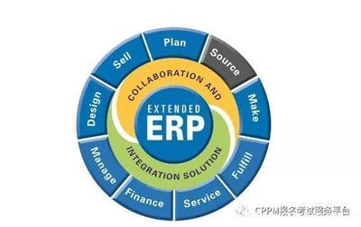 如何制定有效的采購計劃？精準施策，打造高效能采購計劃的