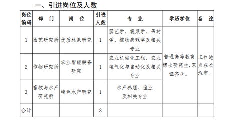 甲級(jí)資質(zhì)實(shí)地考察注意事項(xiàng)，幾種不同風(fēng)格的標(biāo)題供你參考，你可以根據(jù)實(shí)際需求進(jìn)行選擇，，正式專業(yè)風(fēng)，甲級(jí)資質(zhì)實(shí)地考察關(guān)鍵要點(diǎn)解析，實(shí)用指南風(fēng)，必看！甲級(jí)資質(zhì)實(shí)地考察注意事項(xiàng)全知道，強(qiáng)調(diào)重點(diǎn)風(fēng)，聚焦甲級(jí)資質(zhì)實(shí)地考察， 行業(yè)新聞 第4張