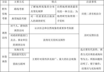 甲級(jí)資質(zhì)實(shí)地考察注意事項(xiàng)，幾種不同風(fēng)格的標(biāo)題供你參考，你可以根據(jù)實(shí)際需求進(jìn)行選擇，，正式專業(yè)風(fēng)，甲級(jí)資質(zhì)實(shí)地考察關(guān)鍵要點(diǎn)解析，實(shí)用指南風(fēng)，必看！甲級(jí)資質(zhì)實(shí)地考察注意事項(xiàng)全知道，強(qiáng)調(diào)重點(diǎn)風(fēng)，聚焦甲級(jí)資質(zhì)實(shí)地考察， 行業(yè)新聞 第5張