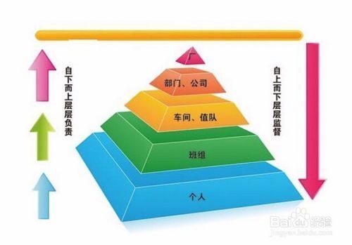 人工成本控制的有效策略，降本增效，人工成本控制的實戰(zhàn)策略 行業(yè)新聞 第3張