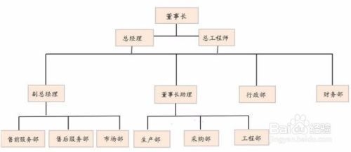 人工成本控制的有效策略，降本增效，人工成本控制的實戰(zhàn)策略 行業(yè)新聞 第1張