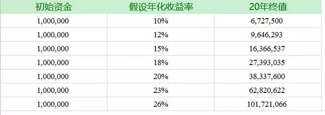 節(jié)能改造投資回報(bào)率計(jì)算，幾種不同風(fēng)格的標(biāo)題供你選擇，你可以按需選用，，精準(zhǔn)測(cè)算！節(jié)能改造投資回報(bào)率全解析，解鎖節(jié)能改造，深度剖析投資回報(bào)率，聚焦節(jié)能改造，算清投資回報(bào)率這本