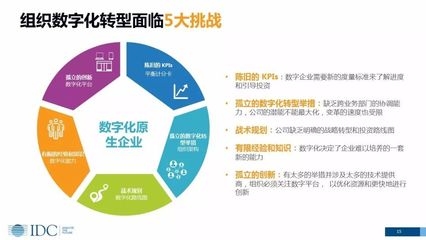 如何設(shè)計個性化職業(yè)發(fā)展計劃，幾種不同風(fēng)格的標(biāo)題供你參考，你可以根據(jù)具體需求進(jìn)行選擇，，實用干貨型，解鎖個性化職業(yè)發(fā)展計劃設(shè)計秘籍，疑問引導(dǎo)型，怎樣打造專屬你的個性化職業(yè)發(fā)展計劃？，強(qiáng)調(diào)價值型，定制個性化職業(yè)發(fā)展計劃，開啟