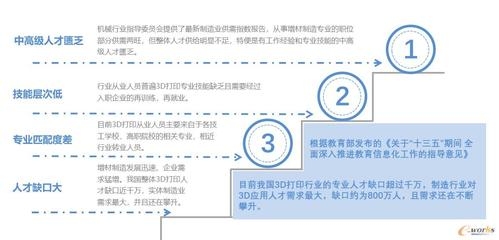 如何設(shè)計個性化職業(yè)發(fā)展計劃，幾種不同風(fēng)格的標(biāo)題供你參考，你可以根據(jù)具體需求進(jìn)行選擇，，實用干貨型，解鎖個性化職業(yè)發(fā)展計劃設(shè)計秘籍，疑問引導(dǎo)型，怎樣打造專屬你的個性化職業(yè)發(fā)展計劃？，強(qiáng)調(diào)價值型，定制個性化職業(yè)發(fā)展計劃，開啟