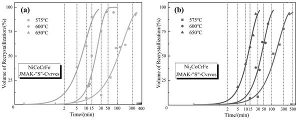 熱處理工藝優(yōu)化方法，幾種不同風(fēng)格的標(biāo)題供你參考，你可以根據(jù)具體使用場景進(jìn)行選擇，，解鎖熱處理工藝優(yōu)化之道，探秘?zé)崽幚砉に嚨母咝?yōu)化法，聚焦熱處理工藝，精準(zhǔn)優(yōu)化策略解析
