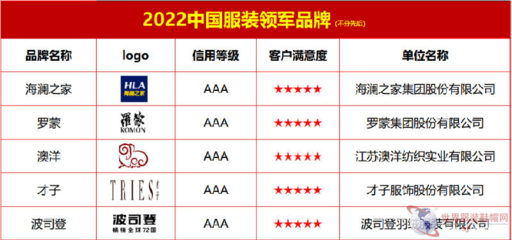 全國酒店設(shè)計(jì)公司十強(qiáng)有哪些，幾種不同風(fēng)格的標(biāo)題供你參考，你可以根據(jù)具體需求進(jìn)行選擇，，揭秘！全國酒店設(shè)計(jì)公司十強(qiáng)榜單，聚焦，全國酒店設(shè)計(jì)十強(qiáng)企業(yè)大盤點(diǎn)，速覽｜全國酒店設(shè)計(jì)領(lǐng)域十強(qiáng)公司