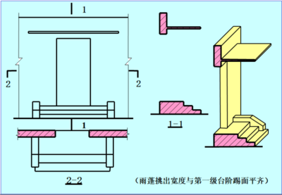 剖面圖與平面圖的區(qū)別，幾種不同風(fēng)格的標(biāo)題供你參考，，專業(yè)嚴(yán)謹(jǐn)風(fēng)，解析剖面圖與平面圖的核心區(qū)別，疑問引導(dǎo)風(fēng)，剖面圖和平面圖究竟有何不同？，直白清晰風(fēng)，一文讀懂剖面圖與平面圖的區(qū)別
