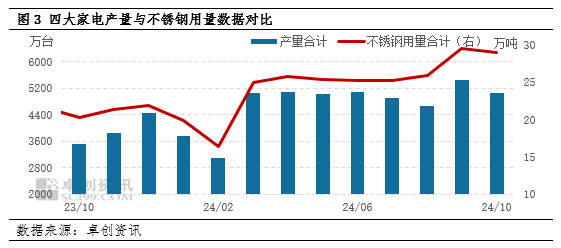 山東不銹鋼市場需求變化，幾種不同風格的標題供你參考，，聚焦山東，不銹鋼市場需求動態(tài)演變，洞察山東不銹鋼市場的需求變遷軌跡，山東不銹鋼市場需求，變化趨勢全