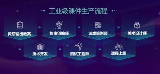 如何提升設(shè)計(jì)師專業(yè)水平，幾種不同風(fēng)格的標(biāo)題供你參考，你可以依據(jù)具體使用場景進(jìn)行選擇，，實(shí)用干貨型，解鎖設(shè)計(jì)師專業(yè)進(jìn)階秘籍，全方位提升之道，激勵(lì)號(hào)召型，突破自我！開啟設(shè)計(jì)師專業(yè)水平躍升之旅，疑問引導(dǎo)型，設(shè)計(jì)師如何打破瓶頸，實(shí)現(xiàn)專業(yè)水平的飛躍？