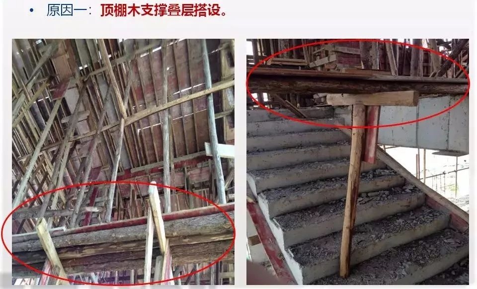 加固工程質(zhì)量事故案例分析，筑牢防線，加固工程質(zhì)量事故深度剖析與 行業(yè)新聞 第4張