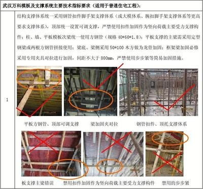 建筑加固工程質(zhì)量標(biāo)準(zhǔn)，建筑加固工程質(zhì)量標(biāo)準(zhǔn)，規(guī)范與實(shí)踐