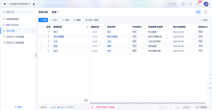 如何利用甘特圖提升項目效率，善用甘特圖，解鎖項目管理高效 行業(yè)新聞 第2張