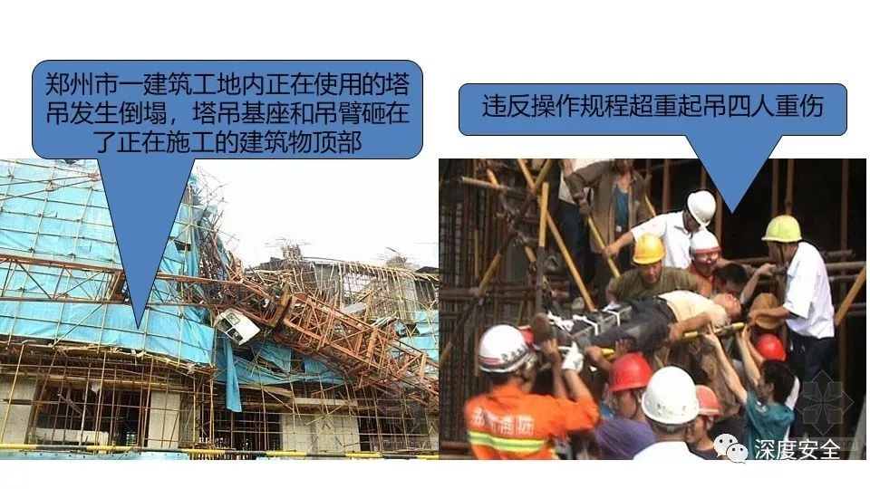 加固施工安全事故案例分析，筑牢安全防線，加固施工安全事故深度剖析 行業(yè)新聞 第3張
