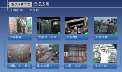 建筑加固智能化技術應用，供你參考，你可以根據(jù)具體需求進行選擇，，正式專業(yè)風，聚焦建筑加固領域，智能化技術的前沿應用，突出優(yōu)勢風，賦能建筑安全升級！智能化加固技術的創(chuàng)新實踐，引發(fā)好奇風，當建筑加固遇上智能化，會碰撞出怎樣的火花？ 行業(yè)新聞 第3張