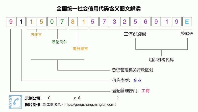 滿洲里鋼結(jié)構(gòu)設(shè)計公司