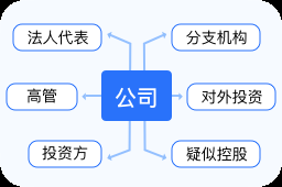 襄汾鋼結(jié)構(gòu)設(shè)計(jì)公司 行業(yè)新聞 第3張
