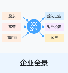 昂昂溪鋼結(jié)構(gòu)設(shè)計(jì)公司