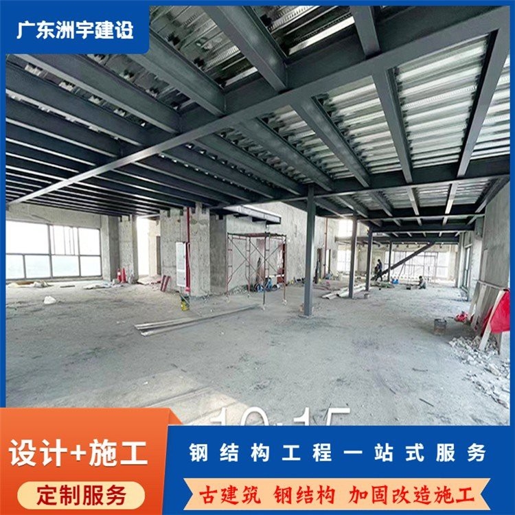 鶴山鋼結(jié)構(gòu)設(shè)計(jì)公司 行業(yè)新聞 第3張