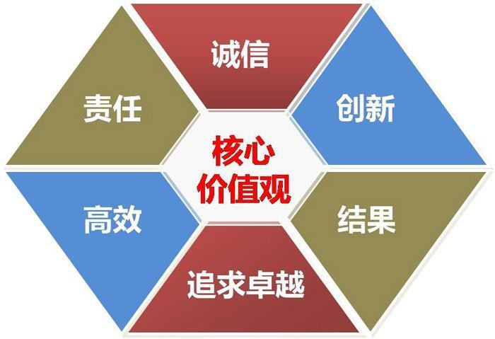 磴口加固設(shè)計(jì)公司（磴口地區(qū)提供加固設(shè)計(jì)服務(wù)的專業(yè)公司）