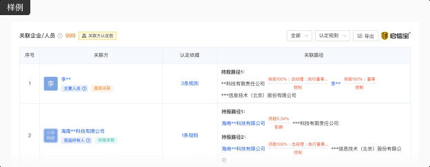 眉縣鋼結(jié)構(gòu)設(shè)計(jì)公司（眉縣有哪些知名的鋼結(jié)構(gòu)設(shè)計(jì)公司） 行業(yè)新聞 第2張