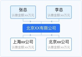 黑山鋼結(jié)構(gòu)設(shè)計公司（黑山縣及周邊地區(qū)涉及鋼結(jié)構(gòu)設(shè)計與工程業(yè)務(wù)的公司）