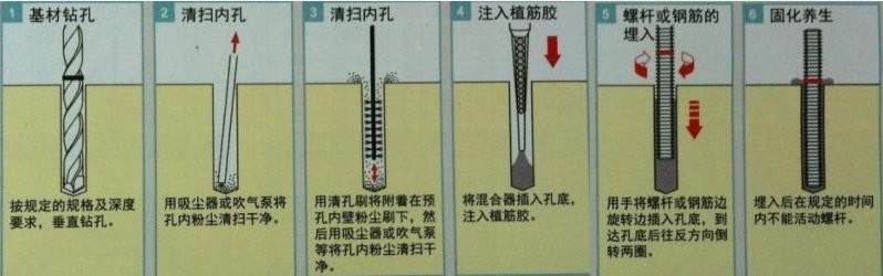麻城加固設(shè)計公司（麻城市提供加固設(shè)計服務(wù)的公司） 行業(yè)新聞 第1張