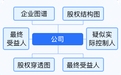 長豐鋼結(jié)構(gòu)設(shè)計公司（長豐縣哪家鋼結(jié)構(gòu)設(shè)計公司口碑最好？） 行業(yè)新聞 第3張
