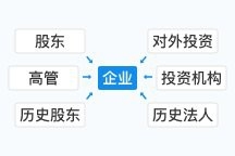 黑水鋼結(jié)構(gòu)設(shè)計(jì)公司（藍(lán)院黑水加固設(shè)計(jì)公司、中興鵬程建筑設(shè)計(jì)公司哪家口碑最好）